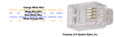 Color Code of Modular RJ11 Connector